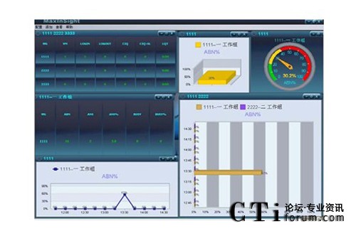 http://www.ctiforum.com/factory/f01_05/www.altigen.com.cn/'http://www.ctiforum.com/factory/f01_05/www.altigen.com.cn/'