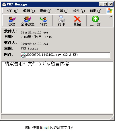 SmarTalk V3000E �Ԅӿ��C/�Z������ϵ�y(t��ng)