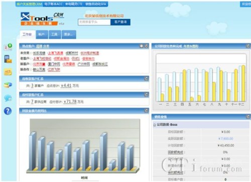 XToolsCRM5.0�؈D