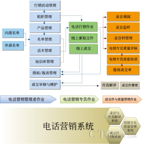 ���U(xi��n)�I(y��)���Ԓ�I(y��ng)�N���I(y��)���̈D