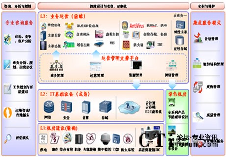 http://m.renzhenghg.com/factory/huawei/'http://m.renzhenghg.com/factory/huawei/'