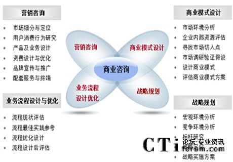 http://m.renzhenghg.com/factory/huawei/'http://m.renzhenghg.com/factory/huawei/'