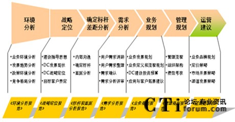 http://m.renzhenghg.com/factory/huawei/'http://m.renzhenghg.com/factory/huawei/'