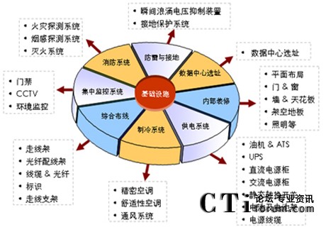 http://m.renzhenghg.com/factory/huawei/'http://m.renzhenghg.com/factory/huawei/'