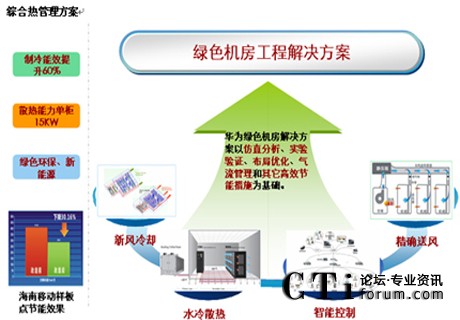 http://m.renzhenghg.com/factory/huawei/'http://m.renzhenghg.com/factory/huawei/'