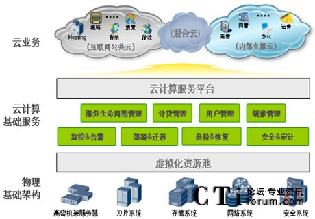 http://m.renzhenghg.com/factory/huawei/'http://m.renzhenghg.com/factory/huawei/'