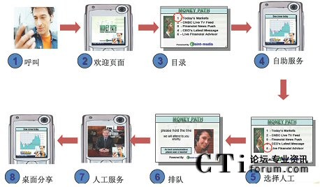 MiCҕ�l(li��n)�j(lu��)���ļ��g(sh��)ƽ�_(t��i)