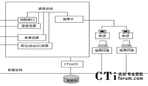 ΢�C�Ӱ忨�Y(ji��)��(g��u)�D
